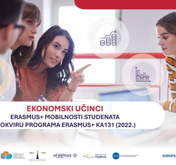 Međunarodni studenti Hrvatskoj donose milijune eura