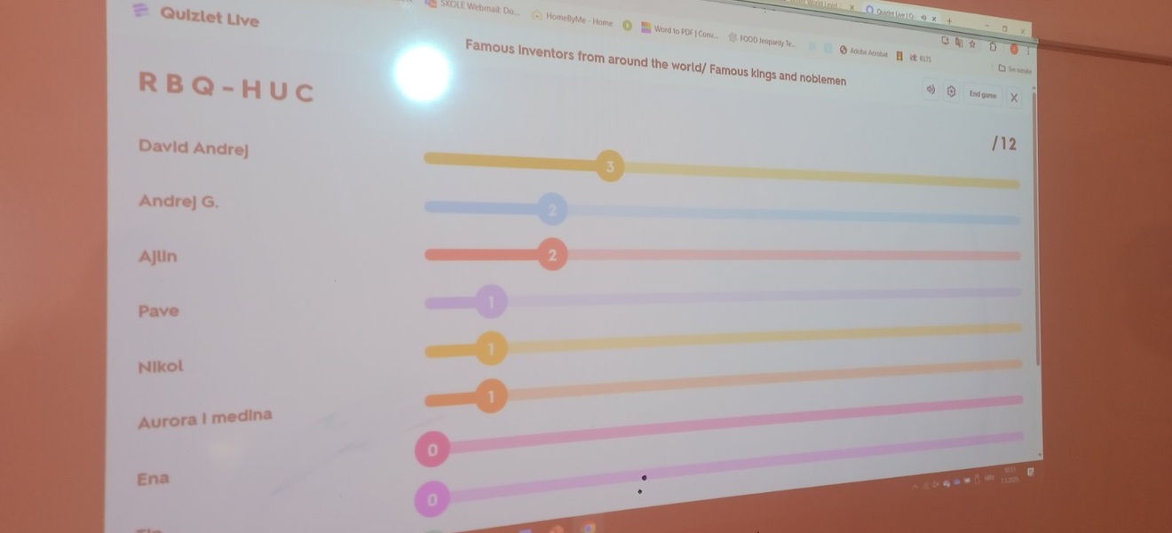 Dobrobiti digitalnih alata u nastavi engleskog jezika