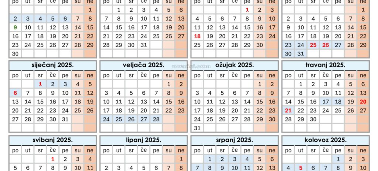 Mnogi se miješaju u obrazovanje, a vlast najmanje sluša struku