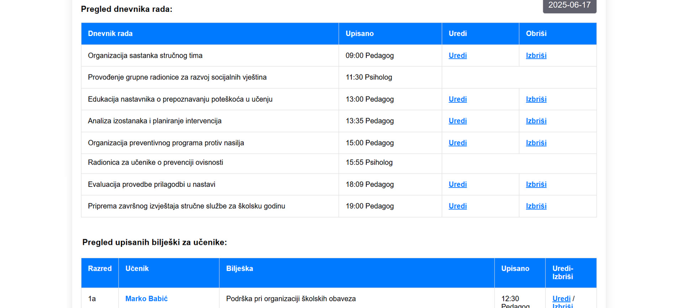 Web programeri izradili digitalnu podršku radu pedagoga i psihologa