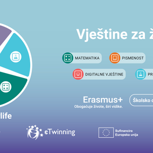Dva desetljeća eTwinninga: vrijednosti koje povezuju europske obrazovne zajednice
